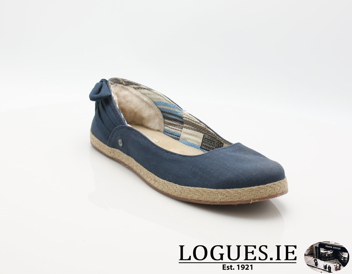 Ugg perrie clearance flats